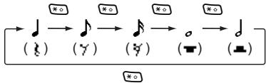 SHARP GX25 - To Specify the Musical Scale and Rest - 3