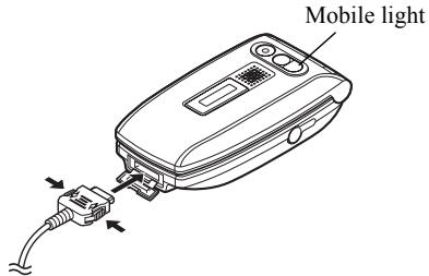 SHARP GX25 - Using the Charger - 1