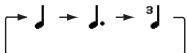 SHARP GX25 - To Specify the Musical Scale and Rest - 4