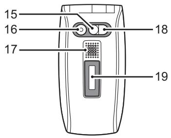 SHARP GX25 - Getting Started - 2