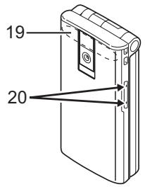 SHARP GX29 - Getting Started - 4