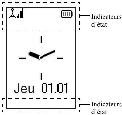 Indicateurs d'état Jeu 01.01 Indicateurs d'état
