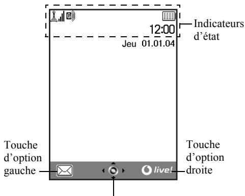 12:00 Indicateurs d'état Jeu 01.01.04 Touche d'option gauche live! Touche d'option droite