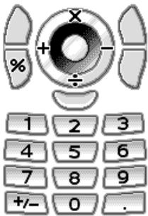 X + - % 1 2 3 4 5 6 7 8 9 +/- 0 .