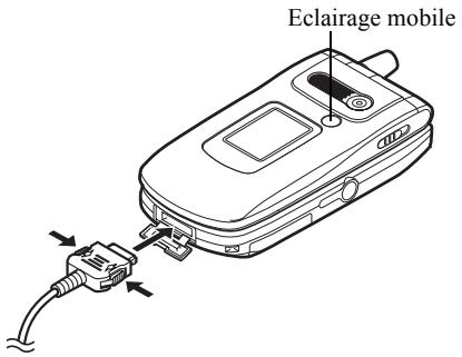 Eclairage mobile
