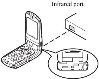 SHARP GX30I - Infrared communication - 1