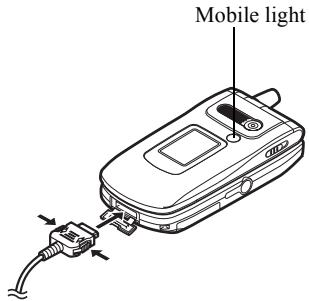 SHARP GX30I - Using the Charger - 1