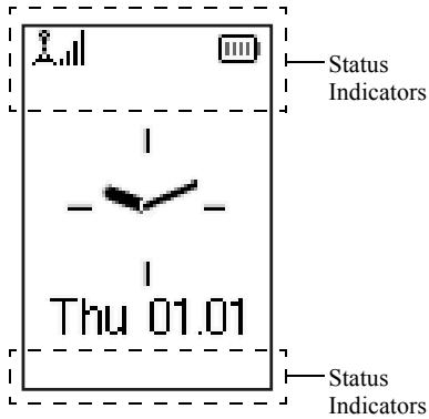 SHARP GX30I - Display Indicators (External Display) - 1