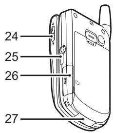 SHARP GX30I - Getting Started - 3