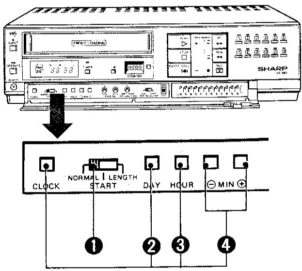 SHARP VC-582N/S - Réglage de l'horloge - 1