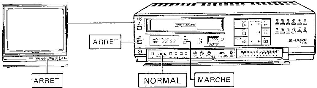 SHARP VC-582N/S - Après le réglage - 1