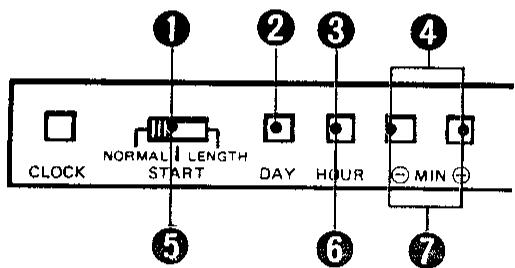 SHARP VC-582N/S - Example - 1