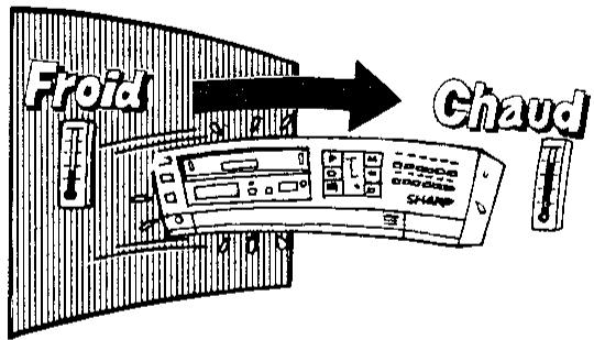 SHARP VC-582N/S - Voyant de condensation - 1