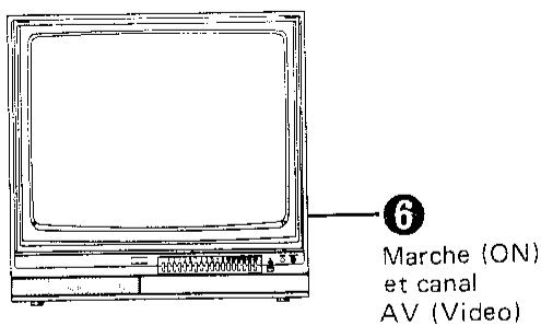 SHARP VC-8482N/S - Preparation à la lecture - 2
