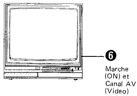 SHARP VC-8482N/S - - Enregistrement avec leprogrammateur - 2