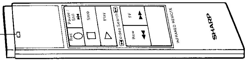 SHARP VC-8482N/S - Voyant de fonctionnement: - 1
