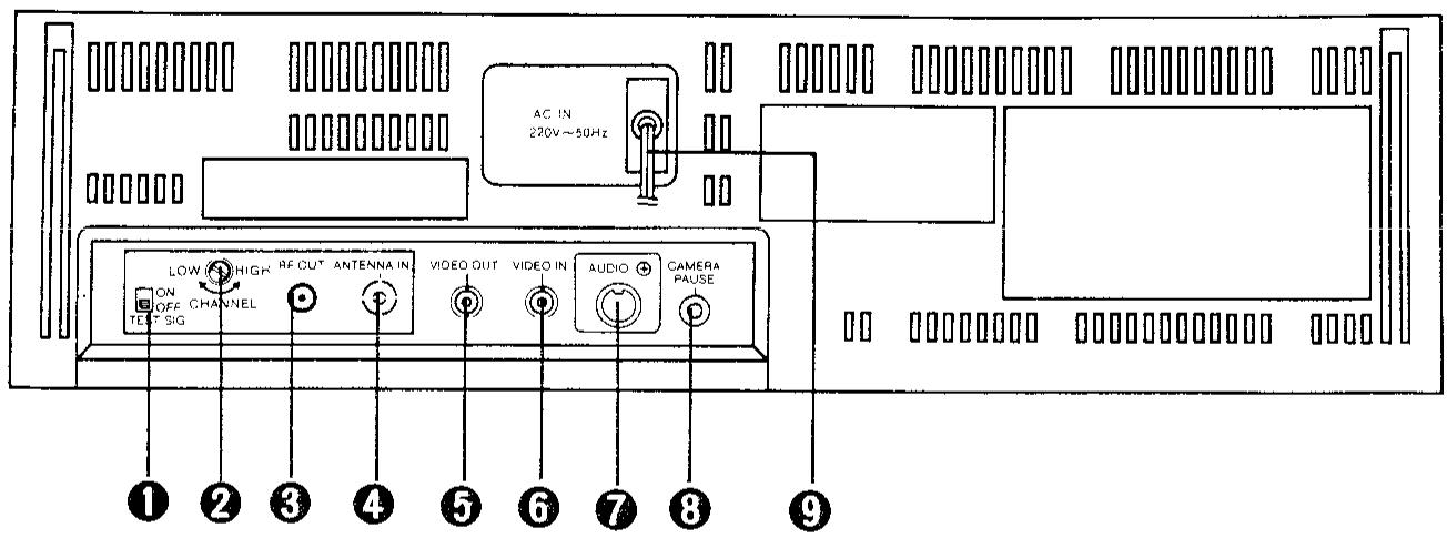 SHARP VC-8482N/S - Arrière - 1