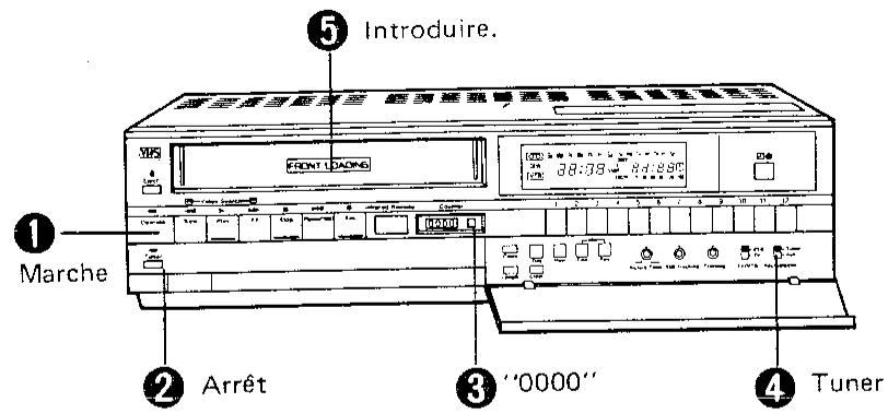 SHARP VC-8482N/S - - Enregistrement de programmes de télévision - 1