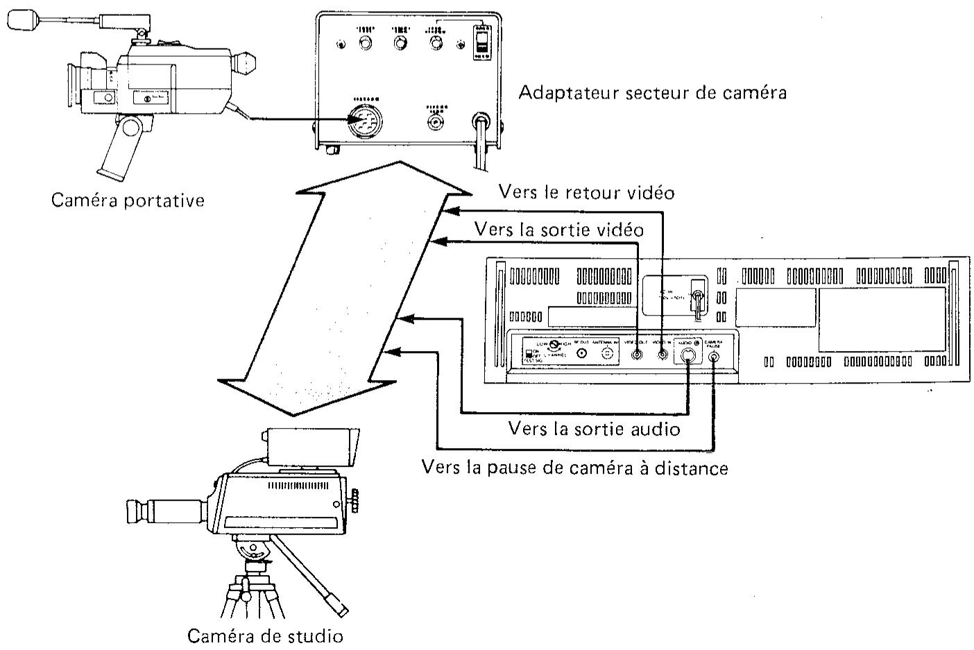 SHARP VC-8482N/S - Note: - 1