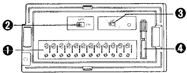 SHARP VC-8482N/S - S Couvercle des commandes d'accord prerégèle de canal - 1