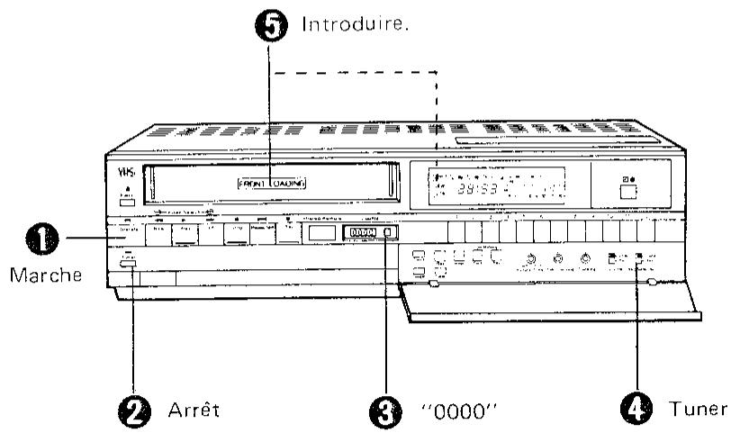 SHARP VC-8482N/S - Préparation pour l'enregistrement et la lecture - 1