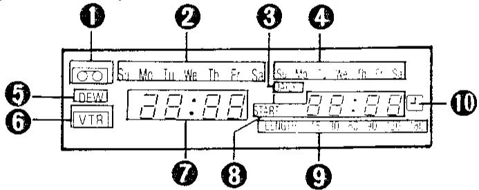 SHARP VC-8482N/S - Affichage fluorescent - 1