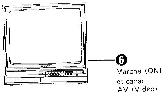 SHARP VC-8482N/S - - Enregistrement de programmes de télévision - 2
