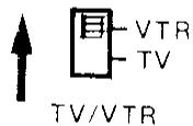 SHARP VC-8482N/S - - Enregistrement avec leprogrammateur - 3