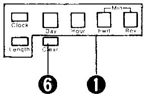 SHARP VC-8482N/S - Couvercle de commande avant - 1