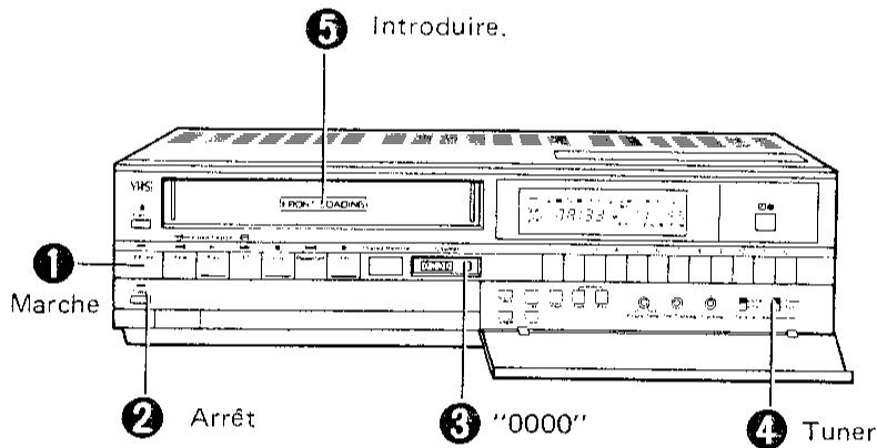 SHARP VC-8482N/S - Note - 1