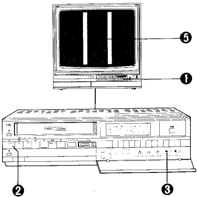 SHARP VC-8482N/S - Méthodes de réglage - 1