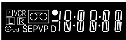 SHARP VC-A565U/H965U - Multi-Function Display (explained throughout the operation instructions) - 1