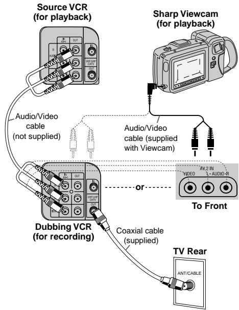 SHARP VC-A565U/H965U - Only for Hi-Fi model - 2