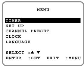 SHARP VC-A565U/H965U - After the Connection - 1