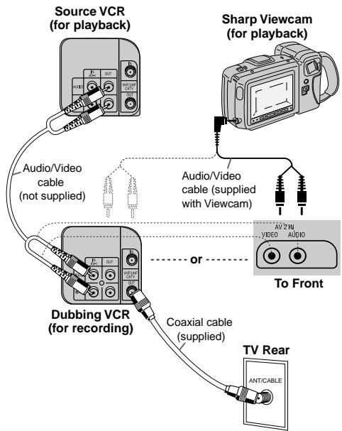 SHARP VC-A565U/H965U - Only for Hi-Fi model - 1