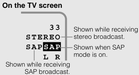 SHARP VC-A565U/H965U - Recording MTS (Multi-channel TV Sound) Broadcasts - 1