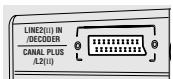 SHARP VC-FH30FPM - RECORDING FROM OTHER EQUIPMENT - 5