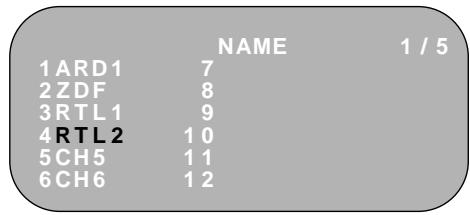 SHARP VC-MH71SM - RE-NAMING CHANNELS - 2