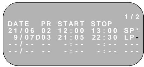 SHARP VC-MH71SM - HOW TO SET A DELAYED RECORDING - 3