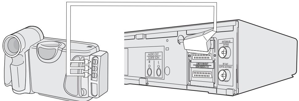 SHARP VC-MH71SM - RECORDING FROM OTHER EQUIPMENT - 1