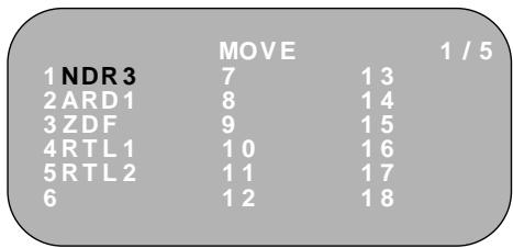 SHARP VC-MH71SM - SORTING THE CHANNELS INTO YOUR PREFERRED ORDER - 3