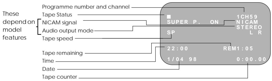 SHARP VC-MH71SM - ON-SCREEN DISPLAY - 2