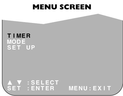 SHARP VC-MH745SM/MH750SM - SETTING A RECORDING - 1