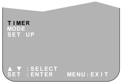 SHARP VC-MH75FPM/MH76FPM - SETTING A RECORDING - 1