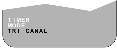 SHARP VC-MH75FPM/MH76FPM - DELETING CHANNELS - 1