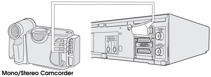 SHARP VC-MH75FPM/MH76FPM - RECORDING FROM OTHER EQUIPMENT - 1