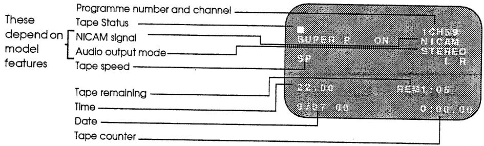 SHARP VC-MH761SM - ON-SCREEN DISPLAY - 2