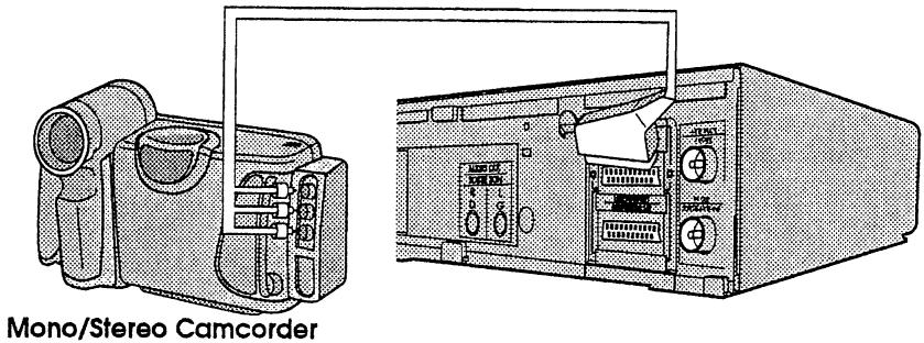 SHARP VC-MH761SM - RECORDING FROM OTHER EQUIPMENT - 1