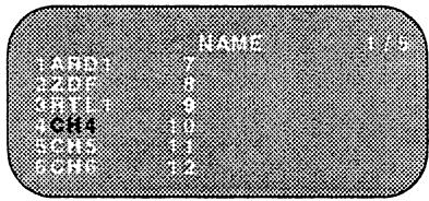 SHARP VC-MH761SM - RE-NAMING CHANNELS - 2