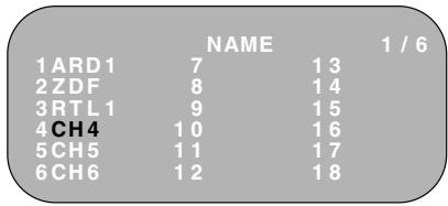 SHARP VC-S2000GM - RE-NAMING CHANNELS - 2